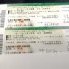 acl広島プレーオフからの飛躍！広州戦での『スーパー駆けつけ割』でラウンド１６決めようで～！